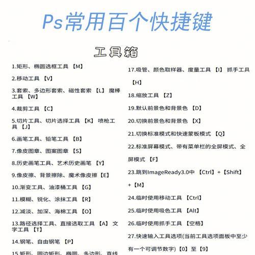 必备的PS快捷键大全（提高工作效率的必备技巧）-第1张图片-星耀数码