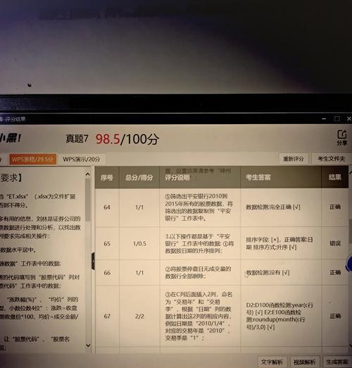 电脑登入QQ密码错误的解决方法（忘记QQ密码怎么办？电脑登录QQ提示密码错误？不要慌，看这里！）-第2张图片-星耀数码