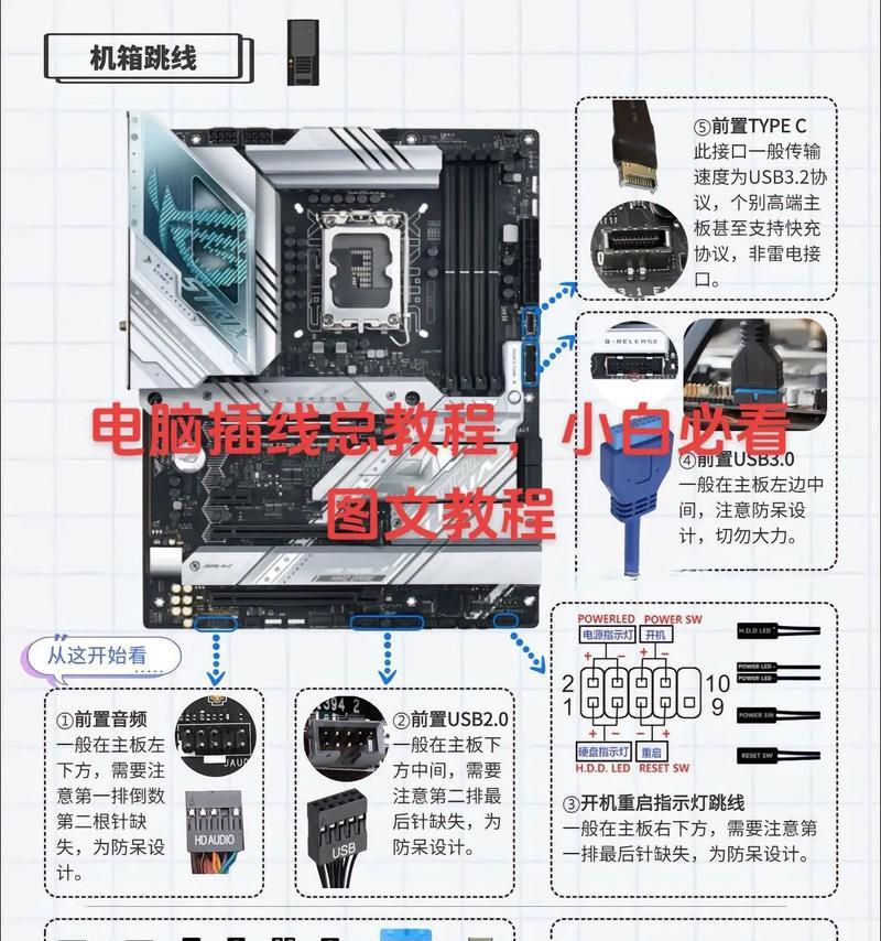 如何将旧的台式电脑升级为高性能机？（以旧的台式电脑装机教程分享，助您打造个性化计算机）-第3张图片-星耀数码