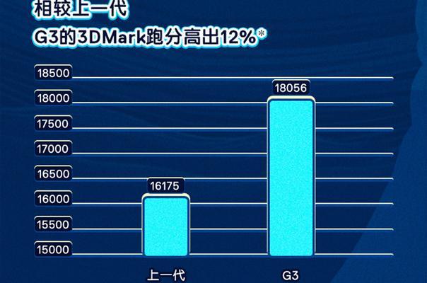 戴尔游匣G3新机激活教程（轻松激活你的戴尔游匣G3，享受极致游戏体验）-第3张图片-星耀数码