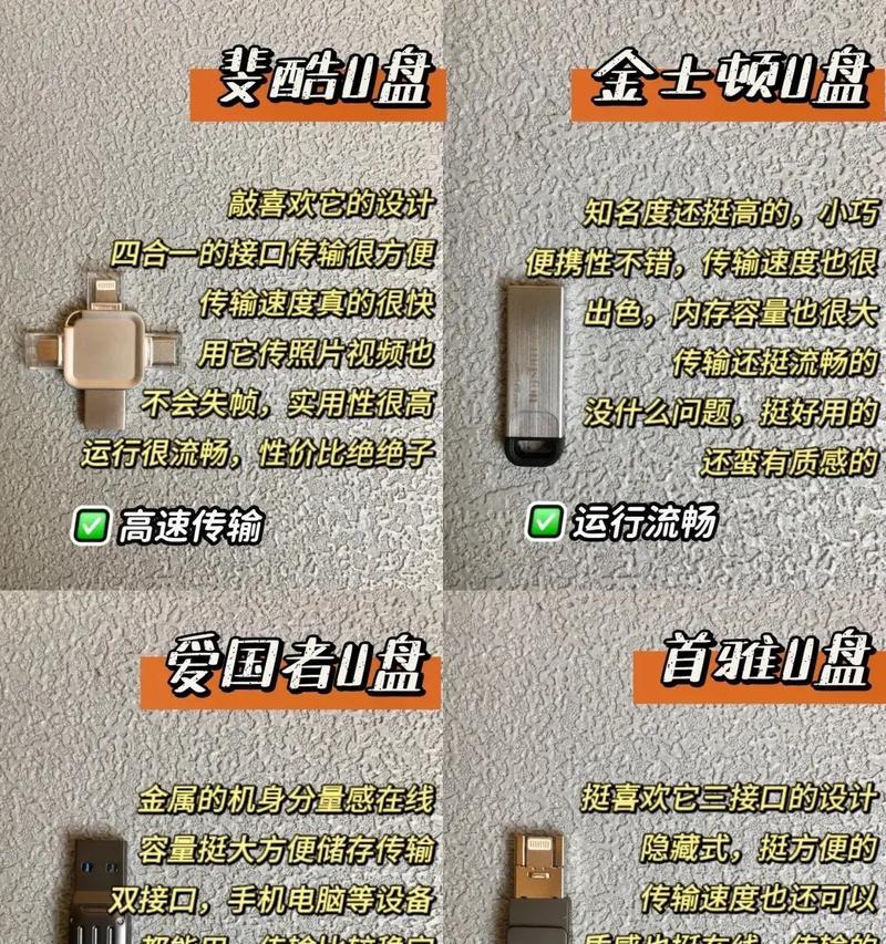 如何去掉U盘的写保护？（简单有效的方法帮助您解决U盘写保护问题）-第2张图片-星耀数码