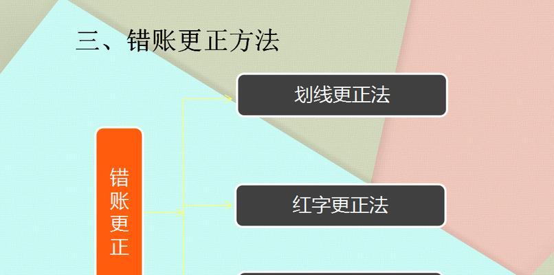 电脑对账错误的更正方法（教你如何轻松纠正对账错误，避免财务混乱）-第1张图片-星耀数码