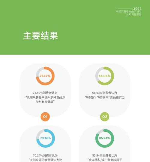 电脑安装错误1719的解决方法（如何修复电脑安装错误1719和恢复正常运行）-第1张图片-星耀数码