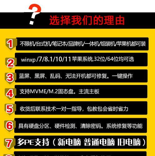 快速学会使用U盘制作快启动系统（一步步教你轻松制作自己的快启动系统U盘）-第2张图片-星耀数码