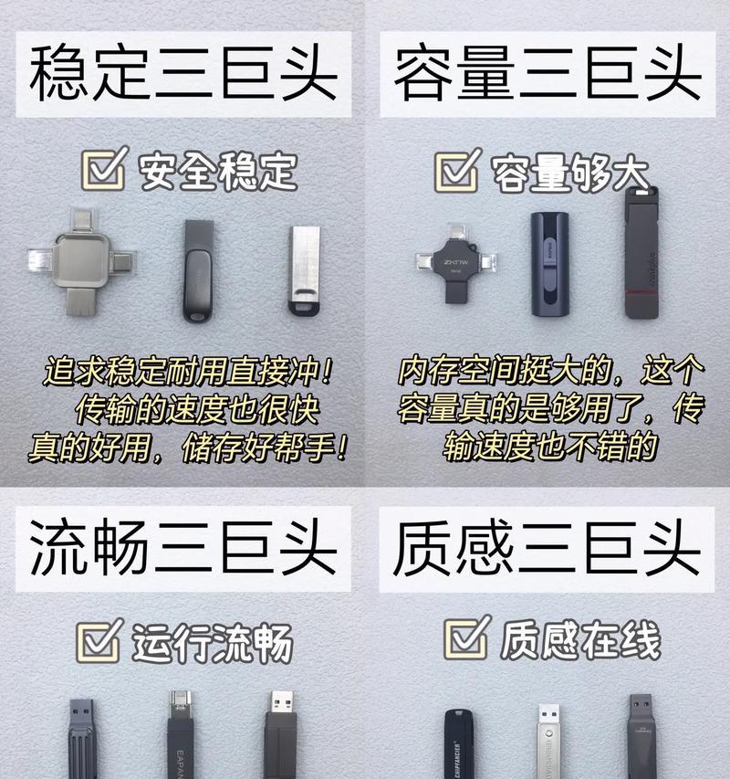 以U盘装机大师装机教程，轻松玩转装机世界（一键搞定，快速实现个性化装机需求）-第3张图片-星耀数码