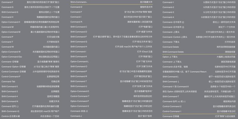 电脑桌面文件参数错误的解决方法（快速修复桌面文件参数错误的关键步骤）-第1张图片-星耀数码