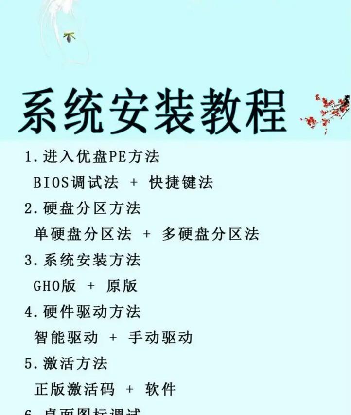 Ghost备份系统安装教程（一步步教你安装Ghost备份系统，让数据安全无忧）-第2张图片-星耀数码