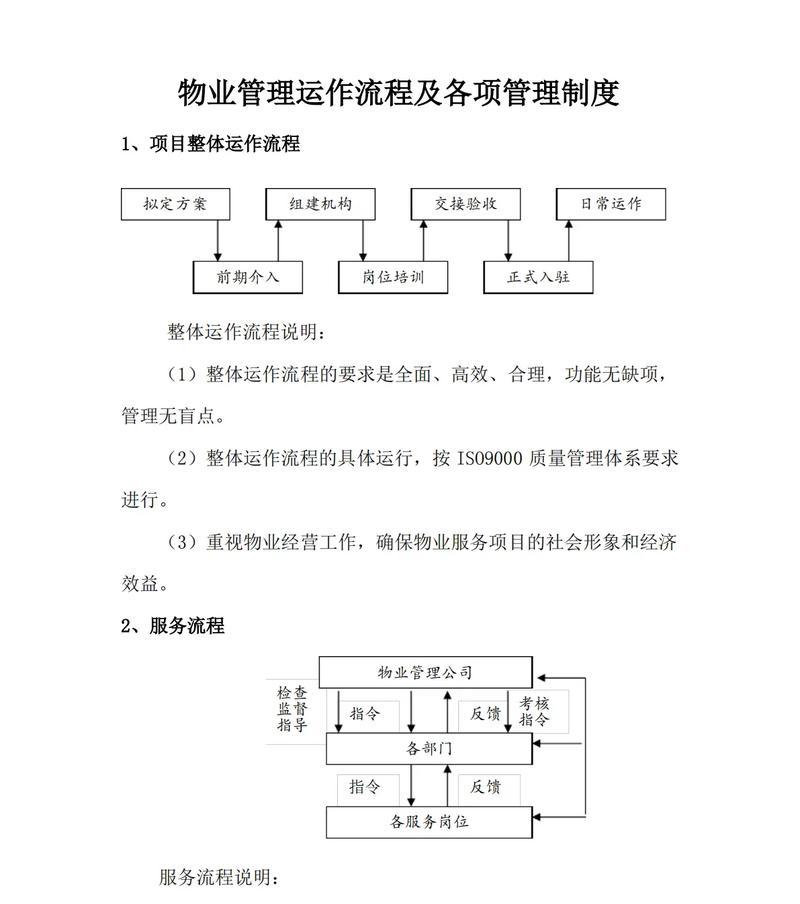 如何顺利更换物业服务？（简单易行的物业更换流程解析）-第3张图片-星耀数码