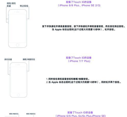 苹果黑屏强制重启方法大全（从易到难，多种方法帮你解决苹果黑屏问题）-第1张图片-星耀数码