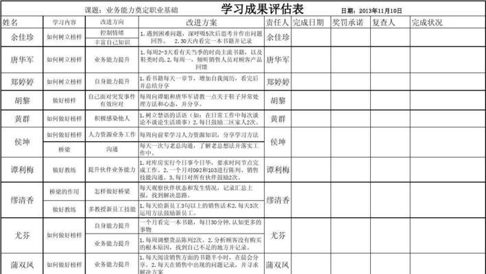 如何调节文件夹中文件的顺序（简单方法帮助您轻松整理文件夹中的文件）-第3张图片-星耀数码