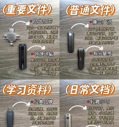 制作系统U盘教程-第3张图片-星耀数码