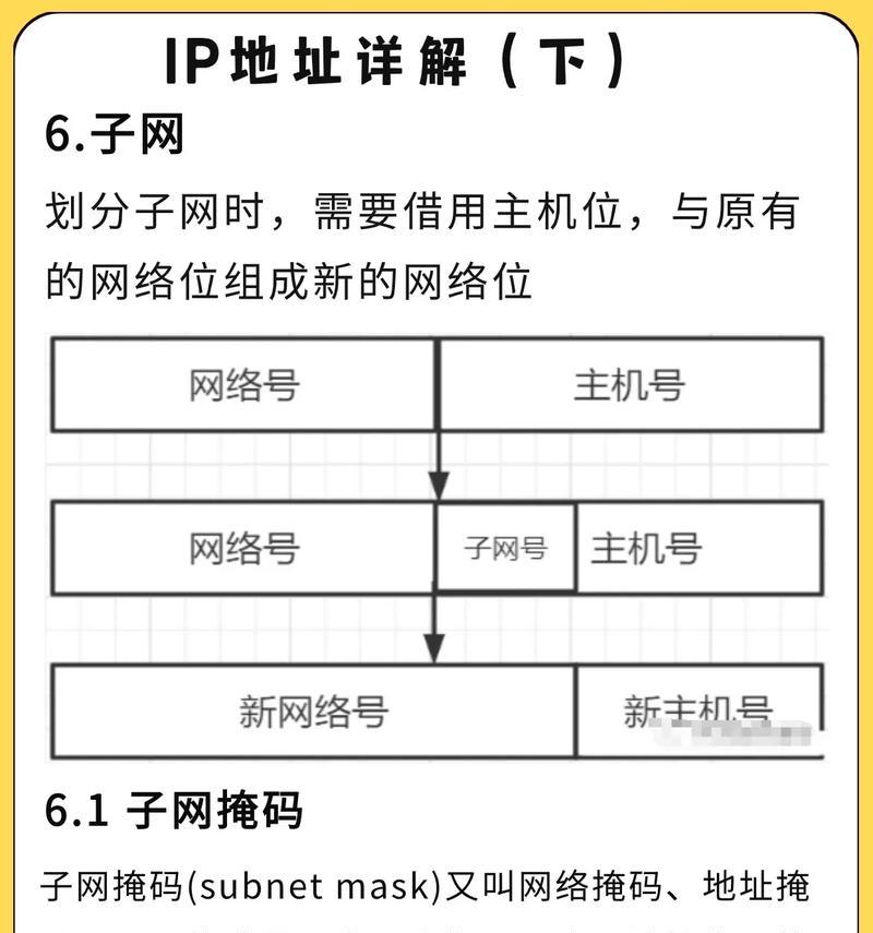 查询网址IP地址的方法（掌握一条命令轻松获取IP地址）-第2张图片-星耀数码
