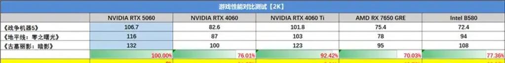 如何正确设置Furmark烤机时长（一步步指导您设置Furmark烤机时长，避免硬件损坏）-第2张图片-星耀数码