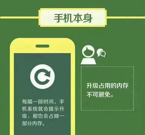 电脑微信运行错误126的解决方法（解决微信运行错误126的有效办法）-第1张图片-星耀数码