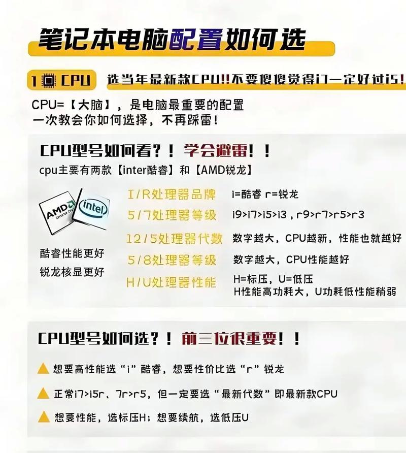 大一新生买电脑指南（为大一新生提供购买电脑的建议及推荐）-第1张图片-星耀数码