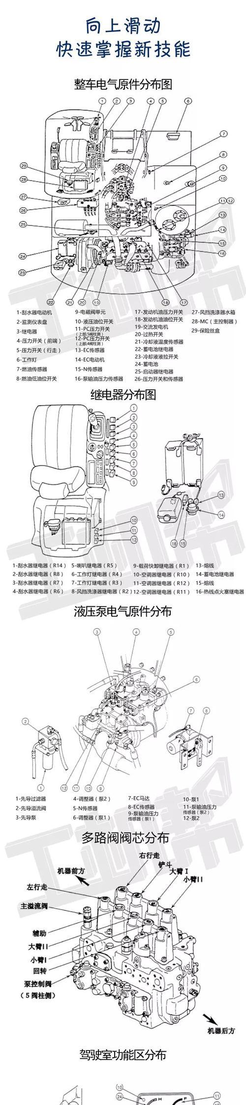 解读电脑平车错误代码14（了解错误代码14的含义和解决方案）-第3张图片-星耀数码