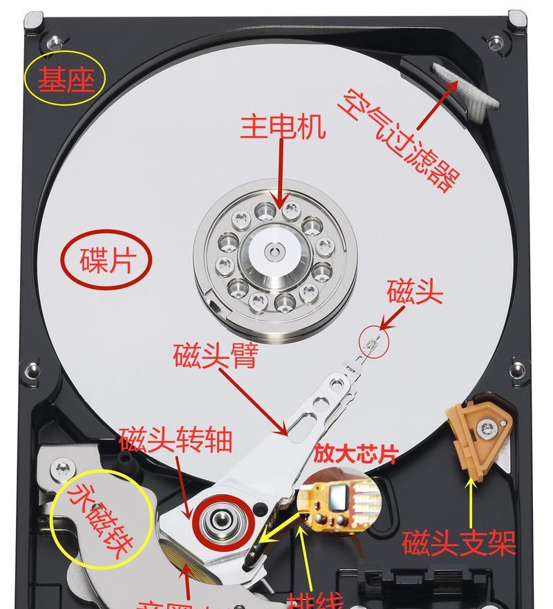 1.为什么需要固态加硬盘分区？-第1张图片-星耀数码