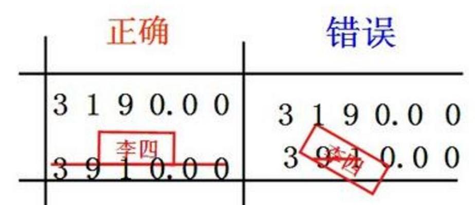 电脑凭据错误的修正方法（探究电脑凭据错误产生的原因及解决方案）-第1张图片-星耀数码
