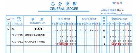 电脑凭据错误的修正方法（探究电脑凭据错误产生的原因及解决方案）-第3张图片-星耀数码