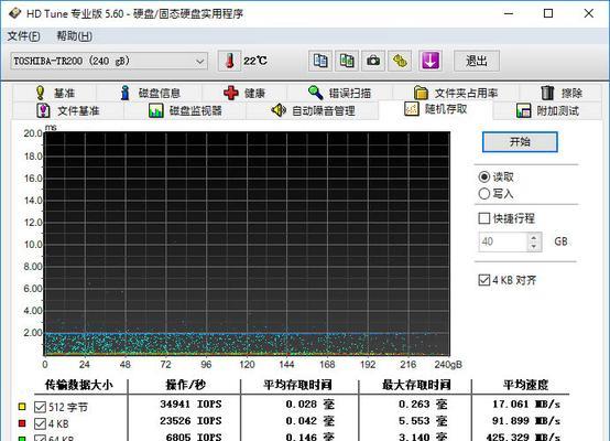 HDTune使用教程（学会使用HDTune来保护和提升硬盘性能）-第3张图片-星耀数码