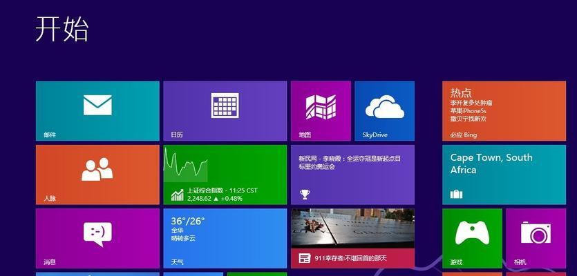 Win7与Win8整合教程（一键整合，享受双系统畅快）-第3张图片-星耀数码