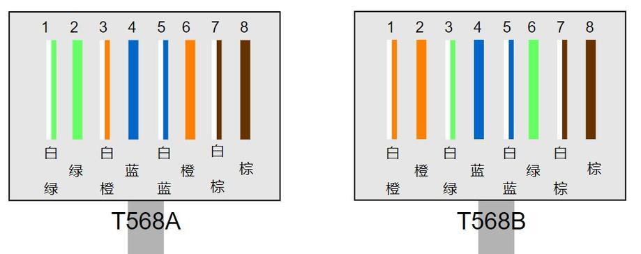解决电脑错误651的有效方法（网络连接问题引发的错误651及解决办法）-第3张图片-星耀数码