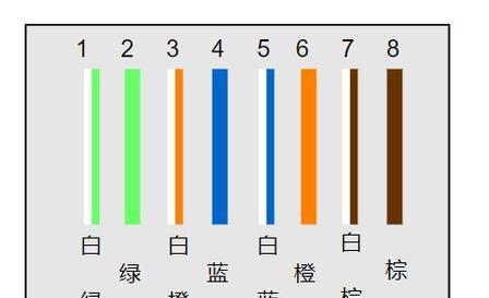 解决电脑错误651的有效方法（网络连接问题引发的错误651及解决办法）-第2张图片-星耀数码