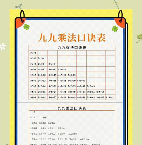 Excel中带单位乘法公式教程（简单易懂的Excel乘法公式及单位用法指南）-第1张图片-星耀数码