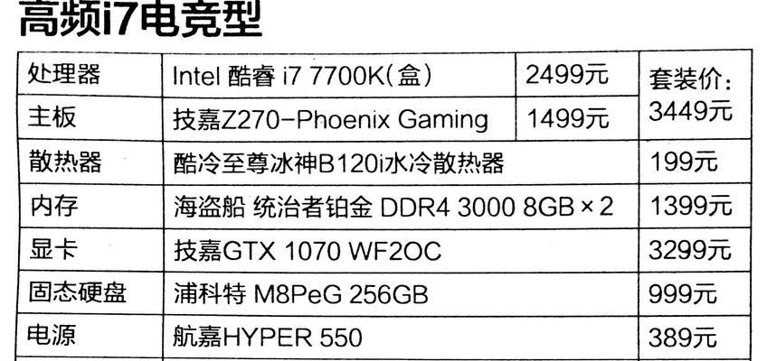 电脑吃鸡磁盘写入错误的解决方法（如何应对电脑吃鸡游戏中的磁盘写入错误问题）-第3张图片-星耀数码