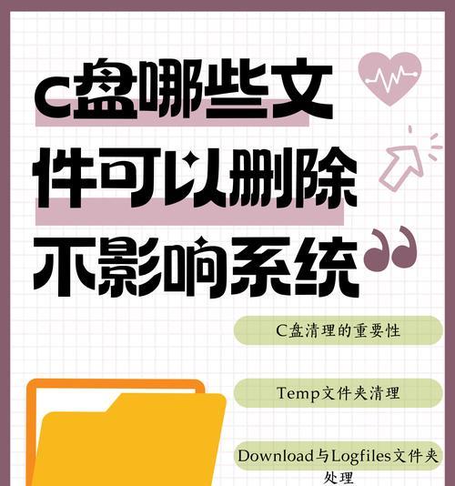 电脑开机提示C盘错误问题解决方法（C盘错误导致电脑开机问题频发，如何解决？）-第2张图片-星耀数码