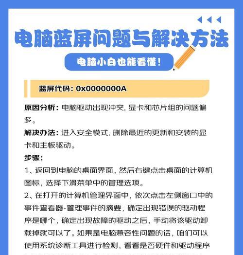 电脑制作错误提示窗口的方法与原理（以电脑为工具，创造逼真的错误提示窗口体验）-第1张图片-星耀数码