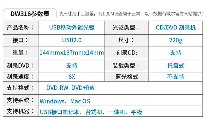 使用Dell电脑光驱安装Win7系统的简易教程（详细步骤和技巧助你成功安装Win7系统）-第1张图片-星耀数码