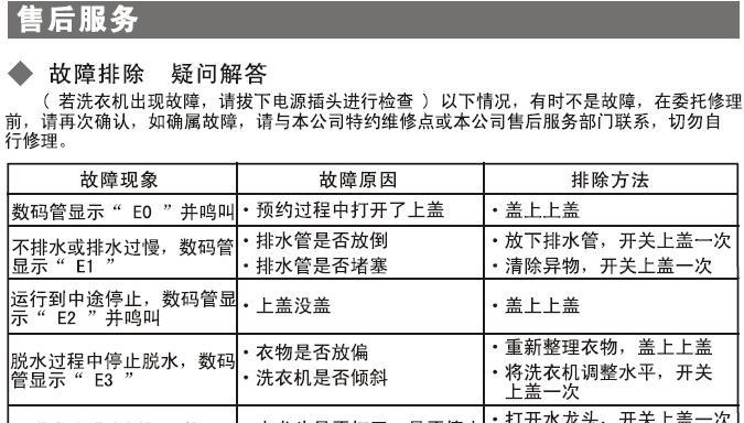 解读海尔电脑系统错误代码的含义与解决方案（海尔电脑系统错误代码详解及应对措施）-第2张图片-星耀数码