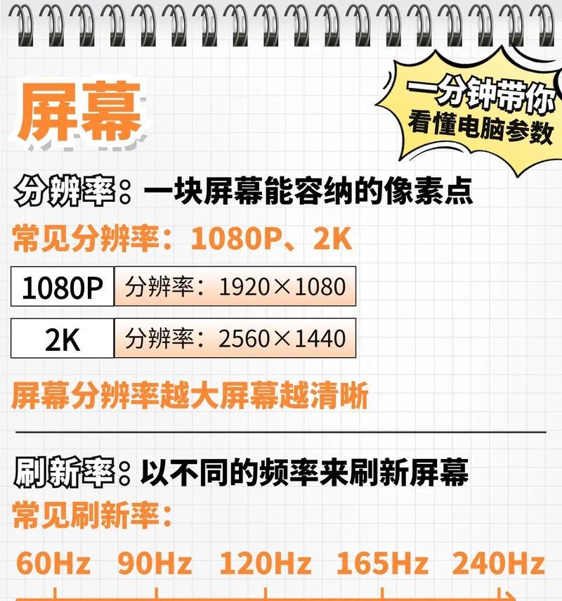分享电脑入门基本知识（掌握电脑使用的基本技巧，轻松上手计算机）-第3张图片-星耀数码