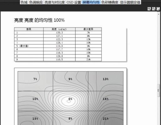 屏幕刷新率检测（为什么屏幕刷新率对视觉体验如此重要？）-第1张图片-星耀数码
