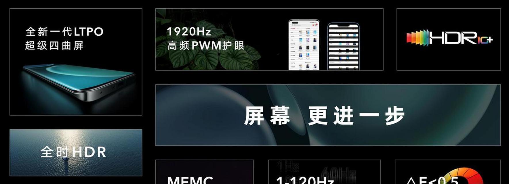 屏幕刷新率检测（为什么屏幕刷新率对视觉体验如此重要？）-第2张图片-星耀数码