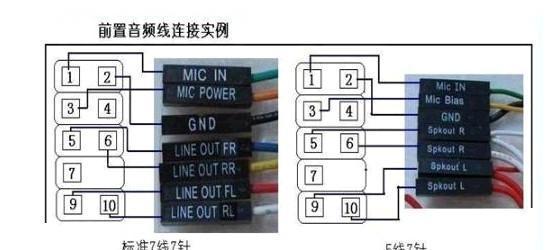 电脑USB接口坏了怎么修？（教你简单解决电脑USB接口故障的方法）-第1张图片-星耀数码