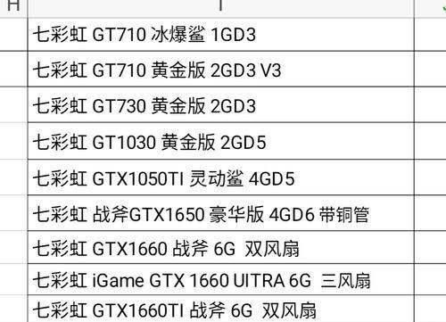 七彩虹重装系统教程-第3张图片-星耀数码