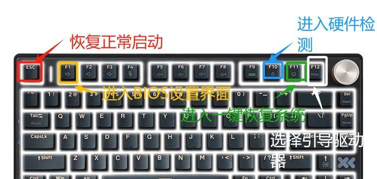 如何进想电脑的BIOS界面（简单操作带您轻松进入BIOS设置）-第3张图片-星耀数码