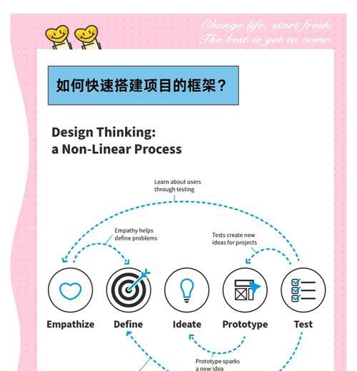 自己搭建小型服务器的方法（实用指南）-第3张图片-星耀数码