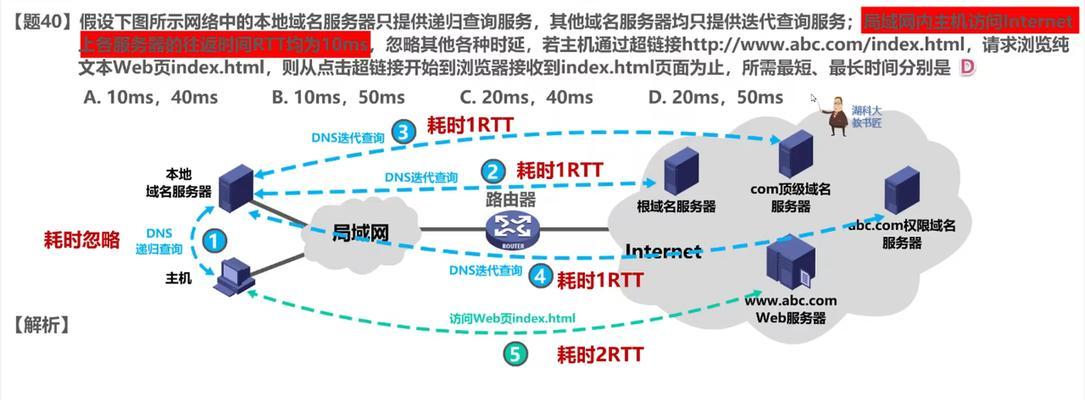 电脑慢网络错误解决方法（解决电脑因网络错误而变慢的有效方法）-第3张图片-星耀数码