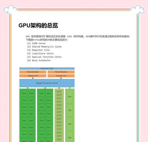 GPuz使用教程（一键解读显卡性能，轻松优化游戏体验）-第1张图片-星耀数码