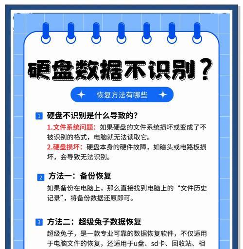 固态硬盘不识别了修复技巧（解决固态硬盘无法被电脑识别的有效方法）-第1张图片-星耀数码