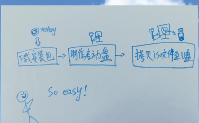 U盘ISO模式使用教程（利用U盘ISO模式快速安装操作系统，解决电脑系统安装难题）-第2张图片-星耀数码