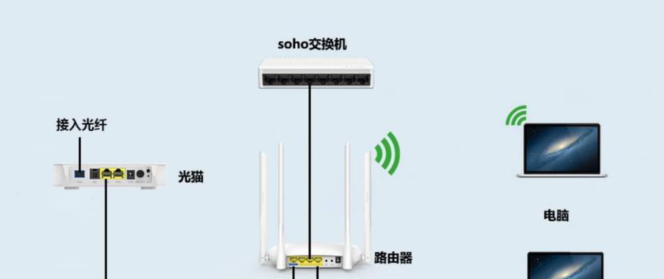 双路由器连接方法（以双路由器实现无死角覆盖和高速连接，优化家庭和办公网络体验）-第3张图片-星耀数码