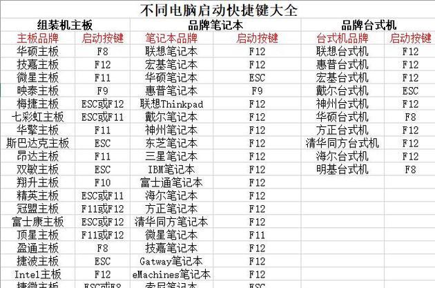 电脑如何打开U盘？（教你安装必要软件及步骤）-第2张图片-星耀数码