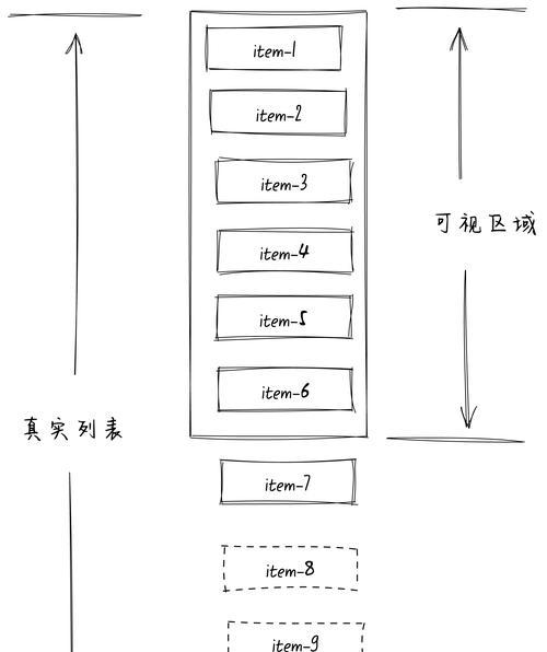 电脑运行JavaScript脚本常见错误提示及解决方法（遇到JavaScript脚本错误？别慌！一文解决你的烦恼！）-第2张图片-星耀数码