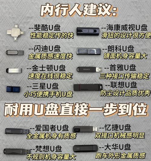 使用U盘安装系统的详细教程（以U深度优盘装系统，让你轻松升级系统）-第1张图片-星耀数码