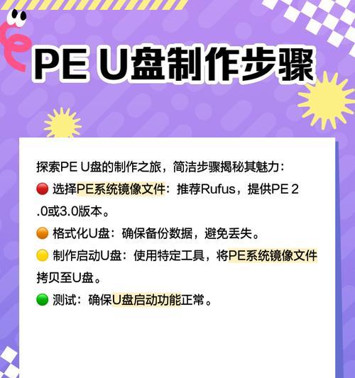 制作XP系统U盘教程（轻松学习如何制作XP系统U盘，零基础也能操作！）-第2张图片-星耀数码