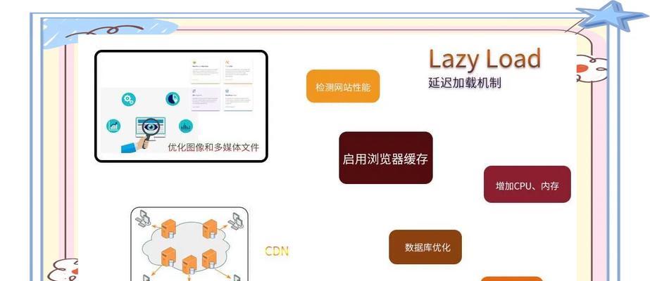 常见问题解决（探寻网站无法打开的主要问题和解决方案）-第2张图片-星耀数码